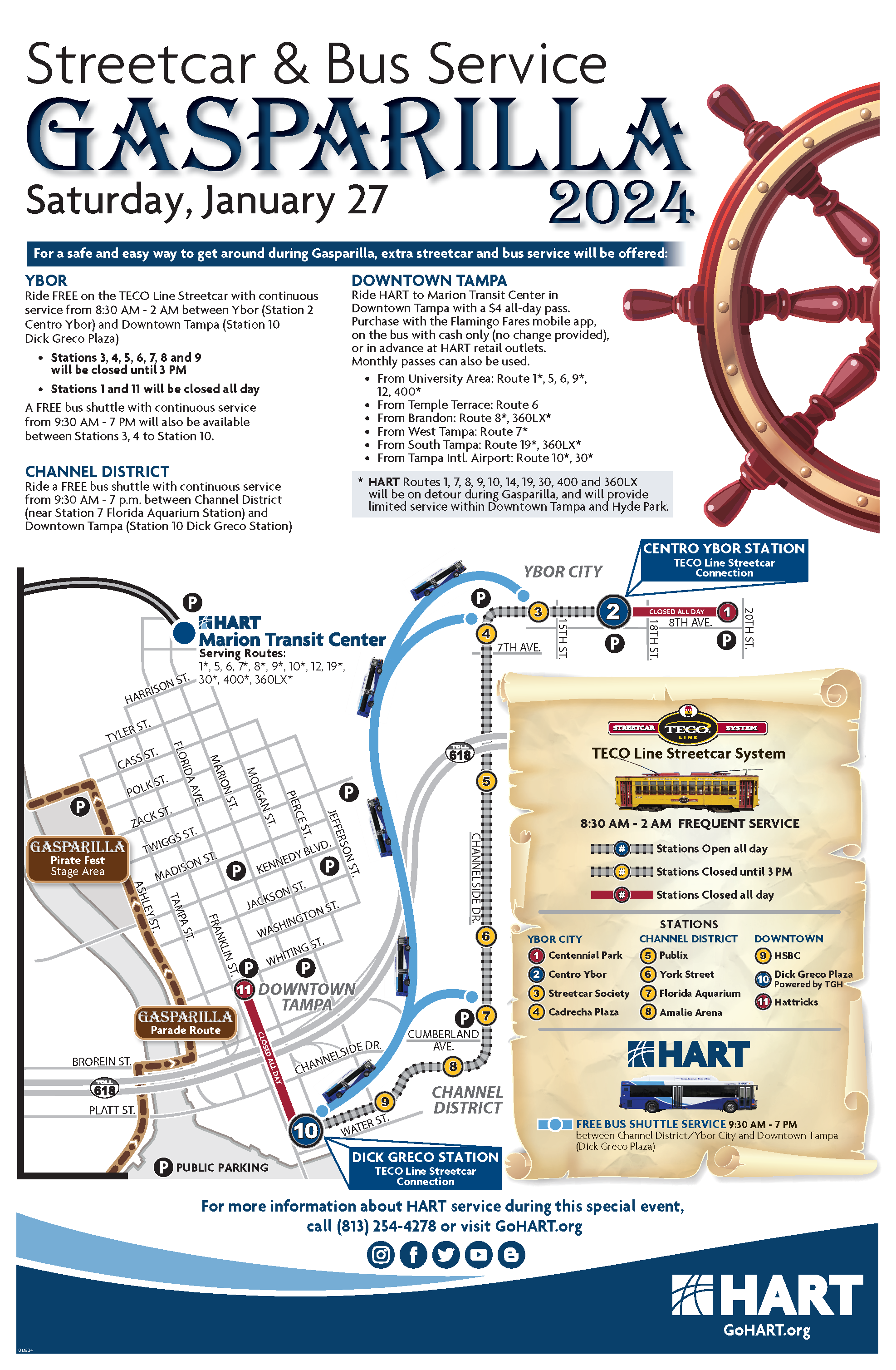 Hart Map